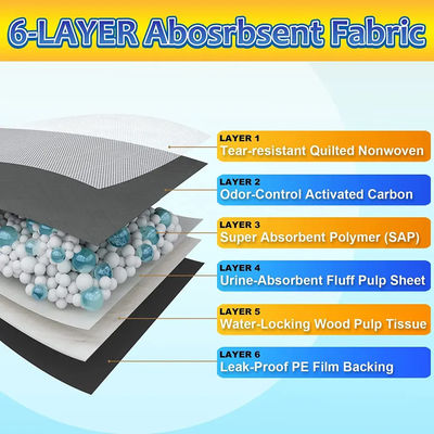CE ISO Certified Blue SnuGrace Dog Pee Mat Assorbente veloce e resistente Mat di allenamento per animali domestici