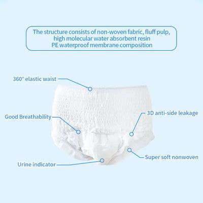 Pantaloni per adulti usa e getta con tecnologia SAP Soluzione conveniente e conveniente