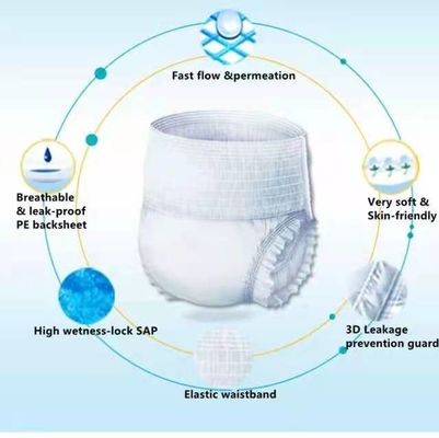 Pantaloni da softball per adulti, rivestibili in tessuti di fibra.
