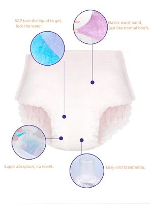 Calzature antiperdite per il ciclo di gravidanza di cotone ultra-sottile usa e getta Pantaloni sanitari per donne